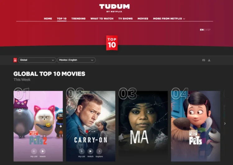 Top Global 10 Film Netflix: Daftar Film Terpopuler Januari 2025